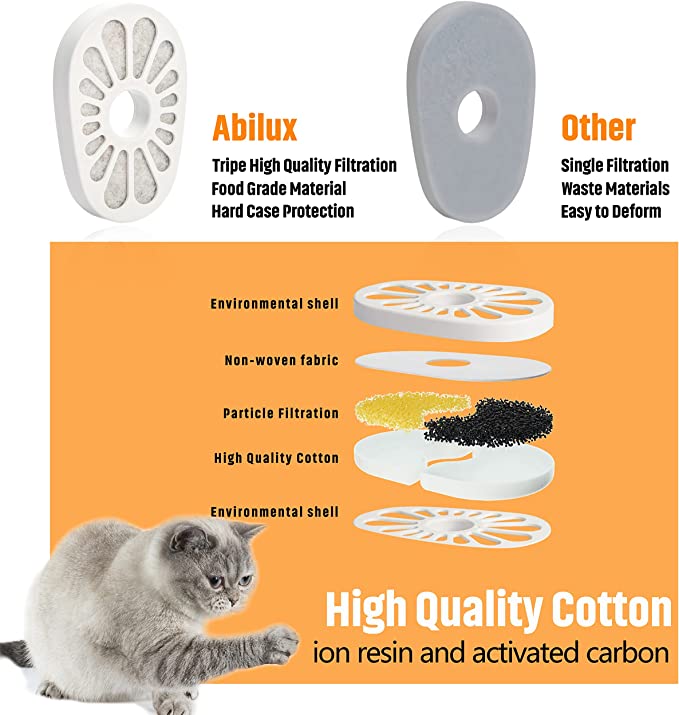 Pet Water Fountain, Automatic Pet Water Fountain, Suitable for Cats, Dogs and Pets